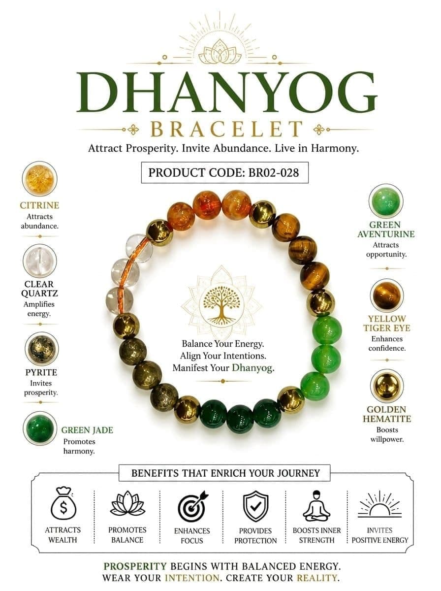 Dhanyog Prosperity Bracelet BR02-028 By Destiny Star Stores